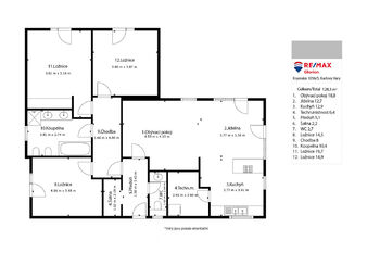 Prodej domu 116 m², Sadov