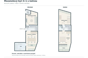 Prodej domu 182 m², Brno