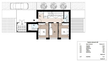 Prodej chaty / chalupy 211 m², Jetětice