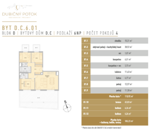 Pronájem bytu 4+kk v osobním vlastnictví 111 m², České Budějovice