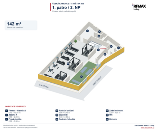 Prodej obchodních prostor, Česká Kamenice