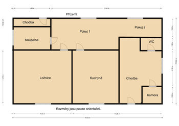 Prodej domu 95 m², Chodová Planá
