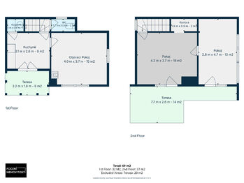 Prodej chaty / chalupy 69 m², Lštění