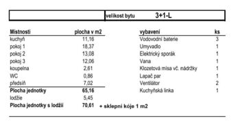 Prodej bytu 3+1 v osobním vlastnictví 73 m², Praha 8 - Troja