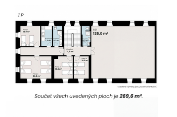 Prodej jiných prostor, Malečov