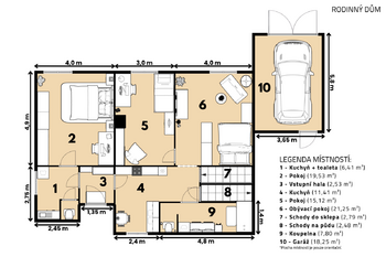 Prodej domu 189 m², Praha 4 - Kunratice