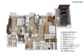Prodej domu 189 m², Praha 4 - Kunratice