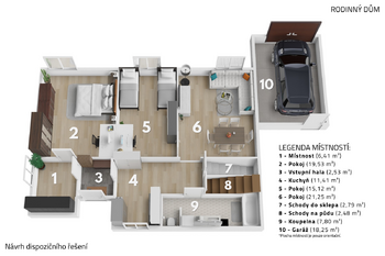 Prodej domu 189 m², Praha 4 - Kunratice