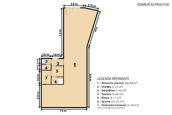 Prodej domu 189 m², Praha 4 - Kunratice