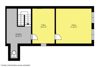 Prodej domu, 87 m2, Chleby