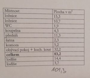 Prodej bytu 3+kk v osobním vlastnictví, 101 m2, Praha 5 - Zbraslav