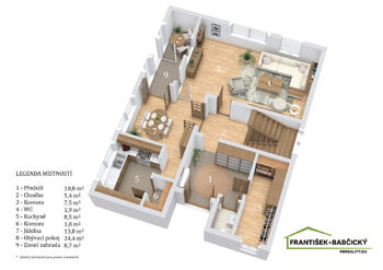 Prodej domu, 200 m2, Dolní Hbity