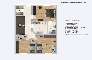 Prodej domu, 175 m2, Velké Přílepy