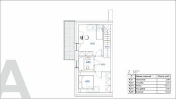 Prodej domu, 82 m2, Viničné Šumice