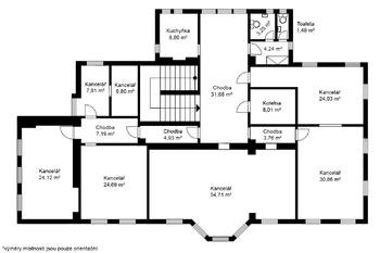 Pronájem komerčního objektu, 250 m2, Nymburk
