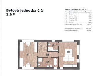 Prodej bytu 3+kk v osobním vlastnictví, 162 m2, Mukařov