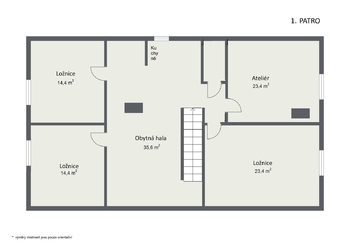 Prodej domu, 200 m2, Černousy