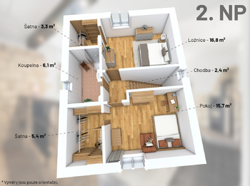 Prodej domu, 120 m2, Trhový Štěpánov