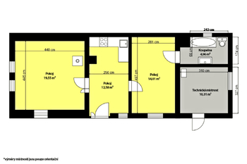 Prodej domu, 61 m2, Dymokury