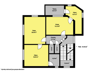 Prodej domu, 180 m2, Kolín