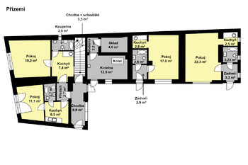 Prodej domu, 219 m2, Odřepsy