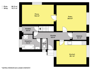 Prodej domu, 78 m2, Chotutice